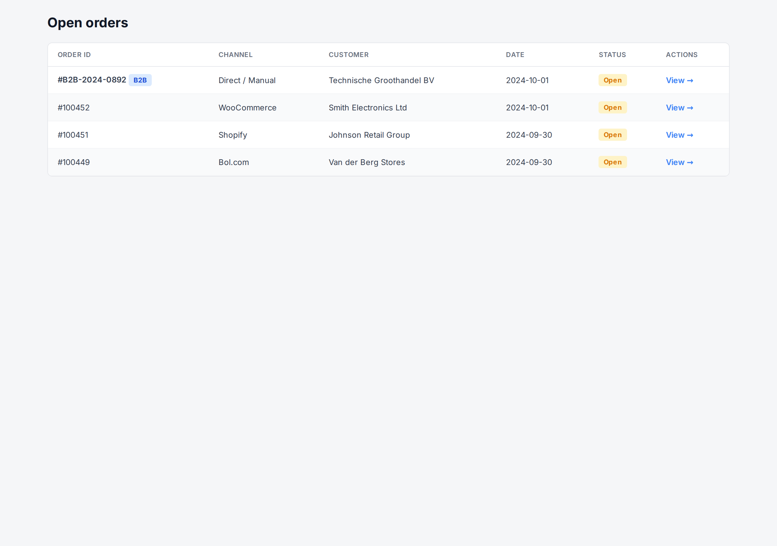 B2B badge on a row in the open orders list