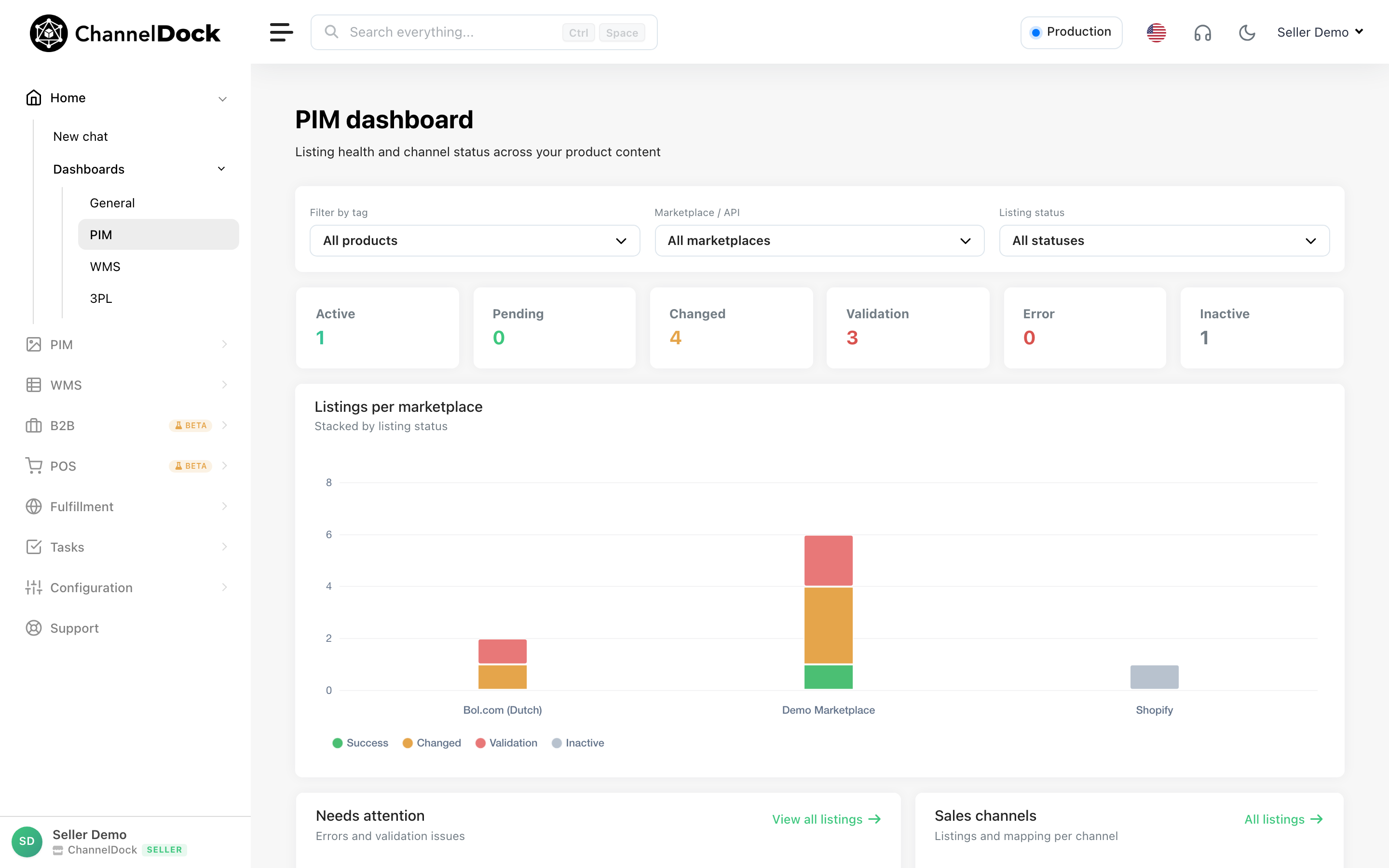 ChannelDock PIM catalog dashboard